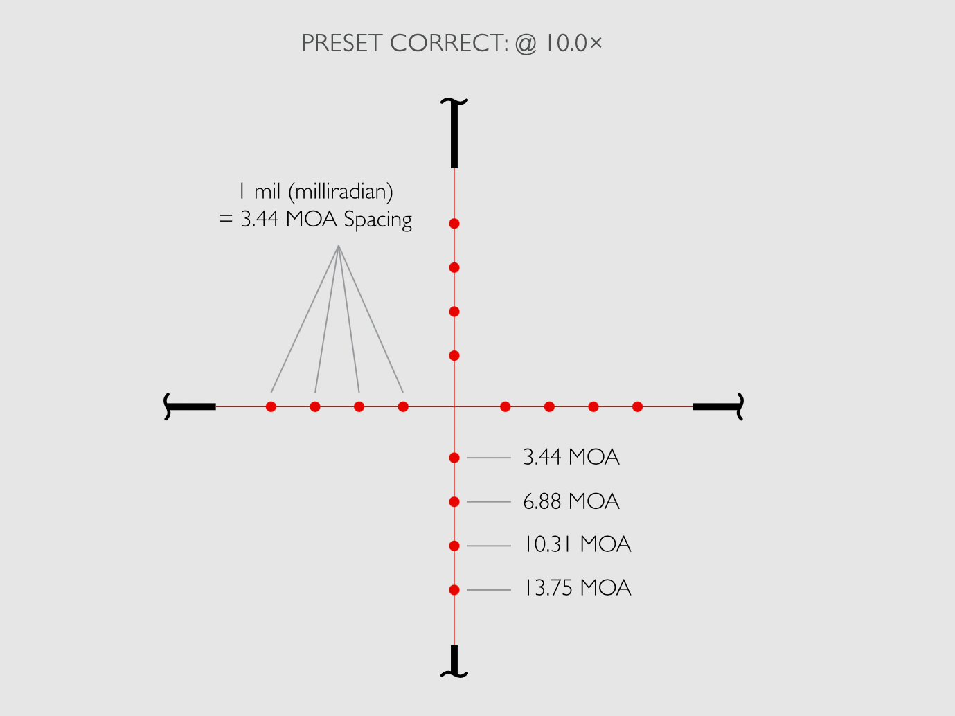HAWKE 14211 Zielfernrohr VANTAGE 2-7x32 AO MIL DOT IR