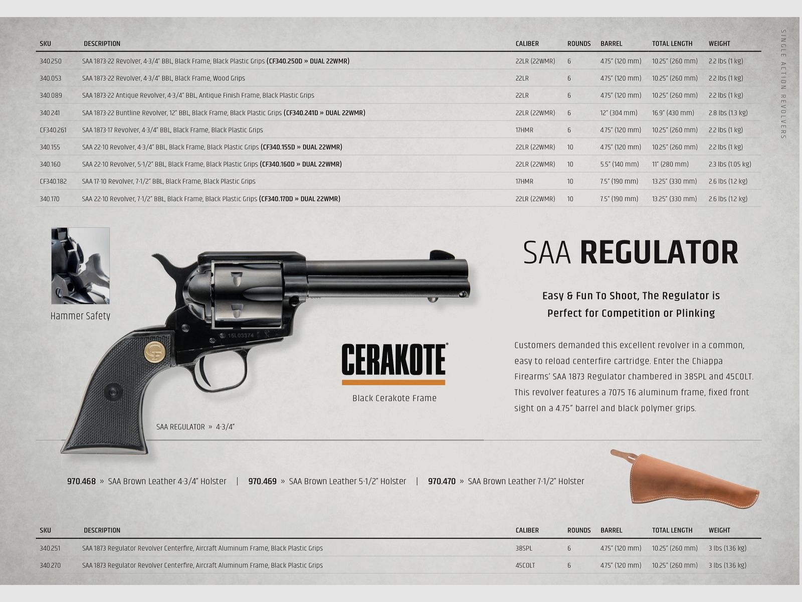 CHIAPPA FIREARMS / PISTOLE – REVOLVER / TUTTI I MODELLI, immagine 8 di 11