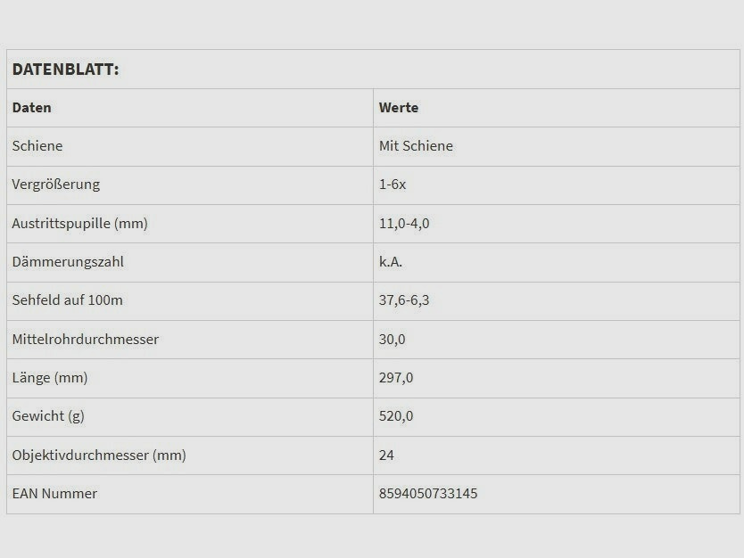 Zielfernrohr Meostar R2 1–6x24 RD