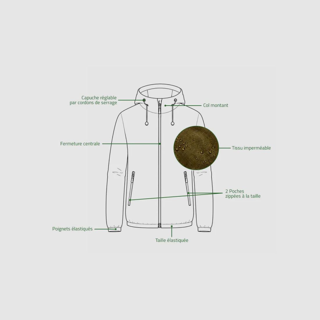 Browning Ultimate Compact Jacket Green Waterproof 2 Pockets, image 3 of 12
