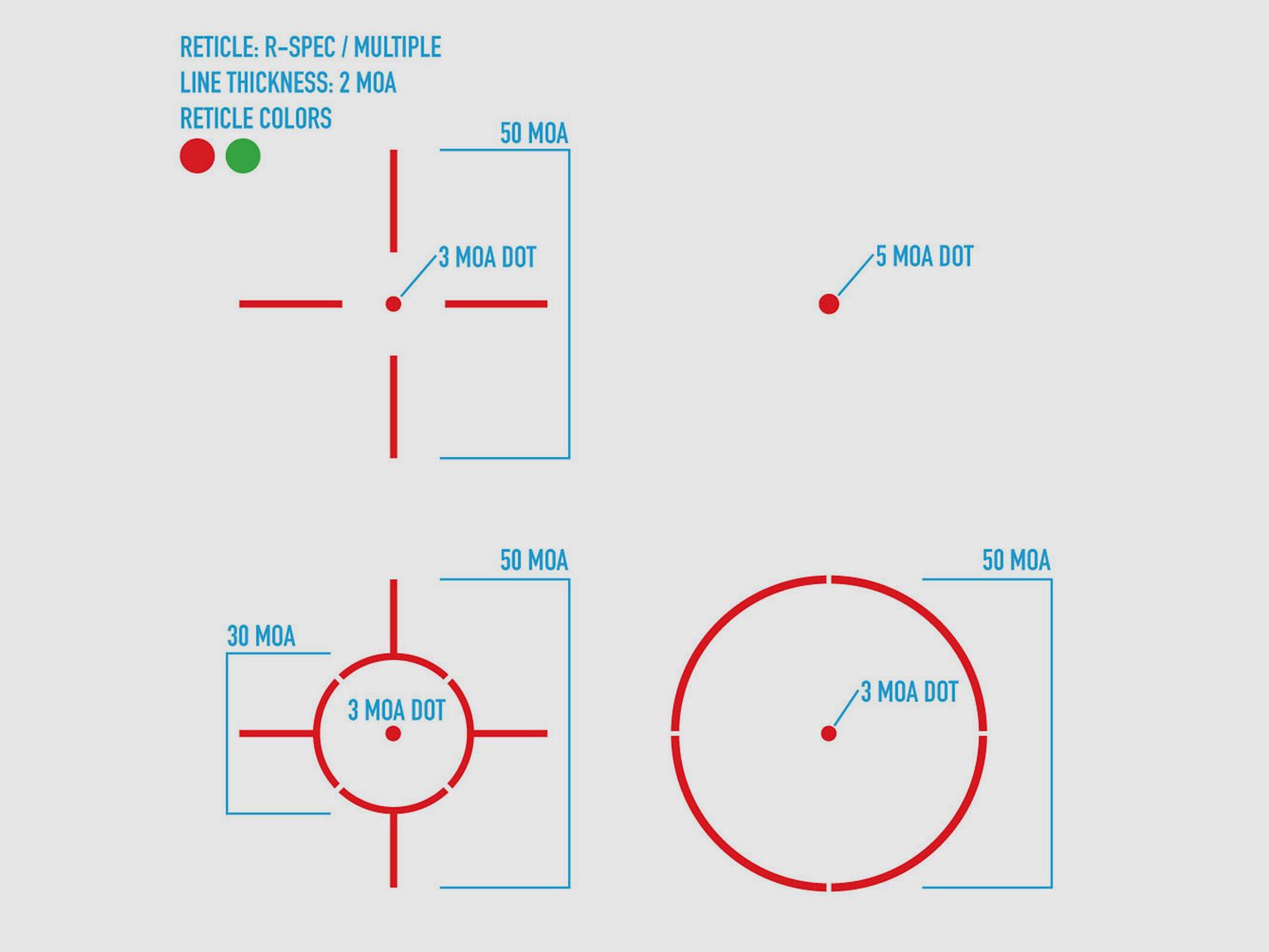 Sightmark Ultra Shot R-Spec