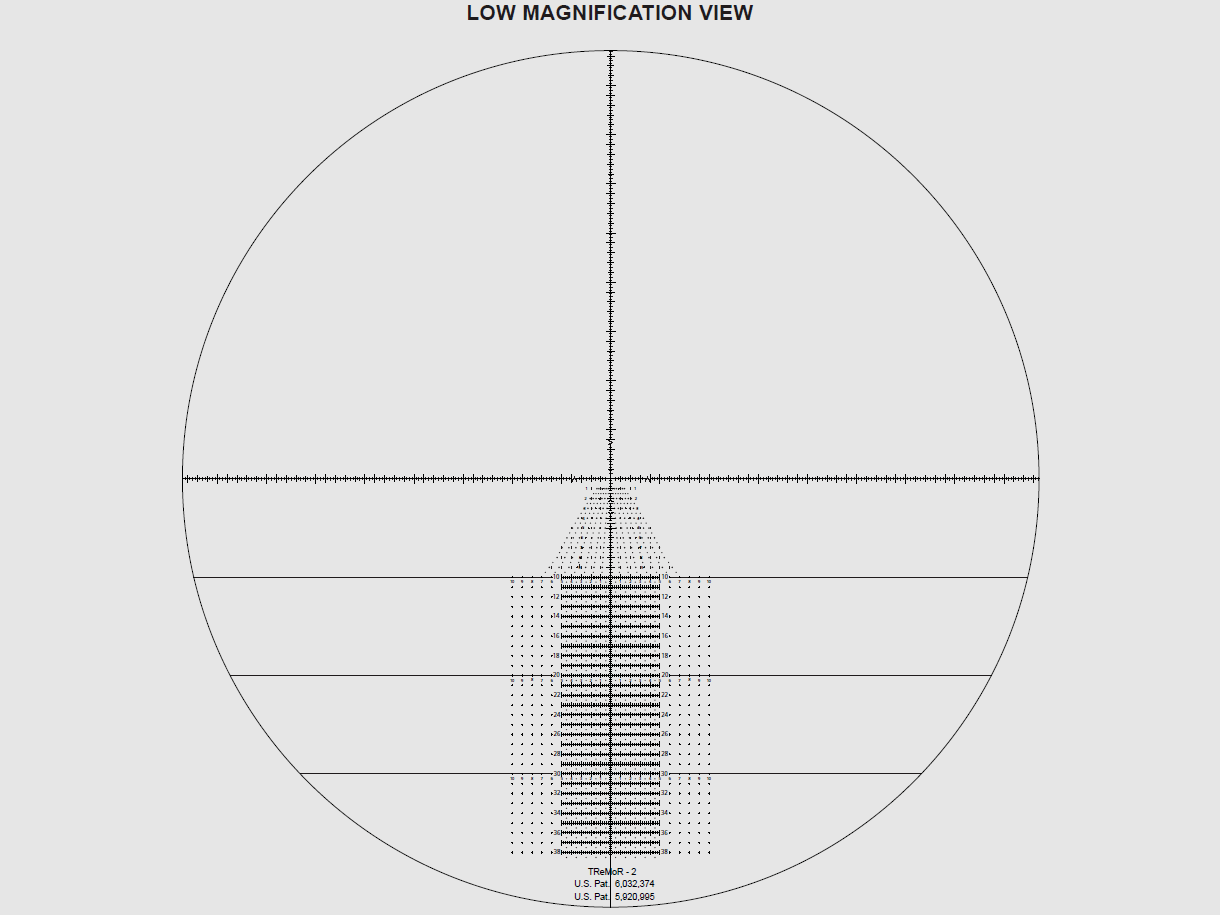 Schmidt u. Bender PSR PM II LP 5-25x34 Tremor2 cm ccw LIMITED EDITION #008