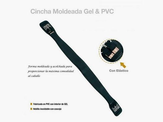 Formgepresster PVC & Gel Gurt