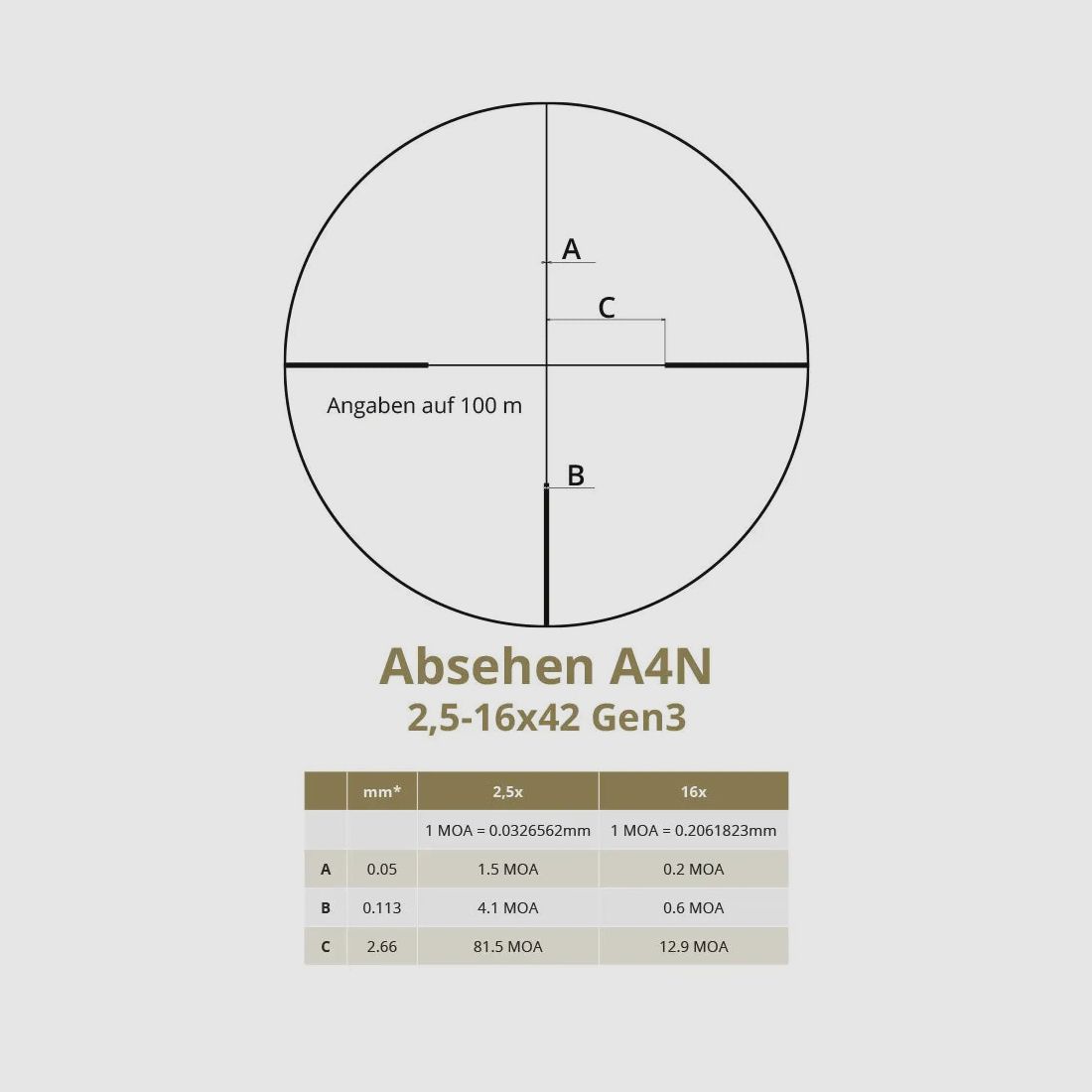 DDoptics Nighteagle V6 2,5-16x42 Gen 3 A4N