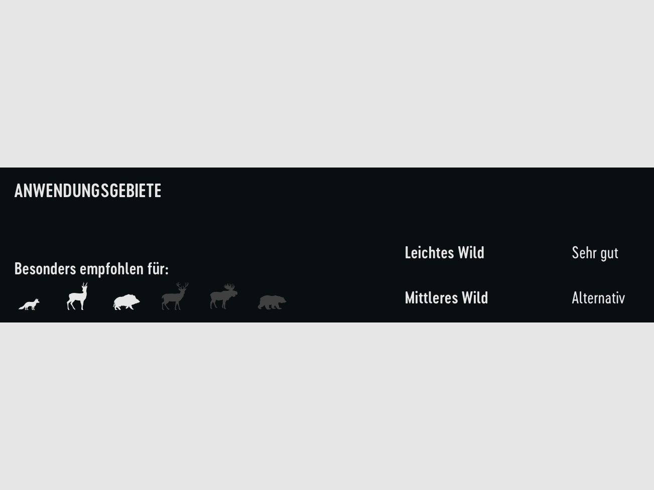 RWS 2401407 6.5X57 R EVOLUTION GREEN 6.0g 93gr