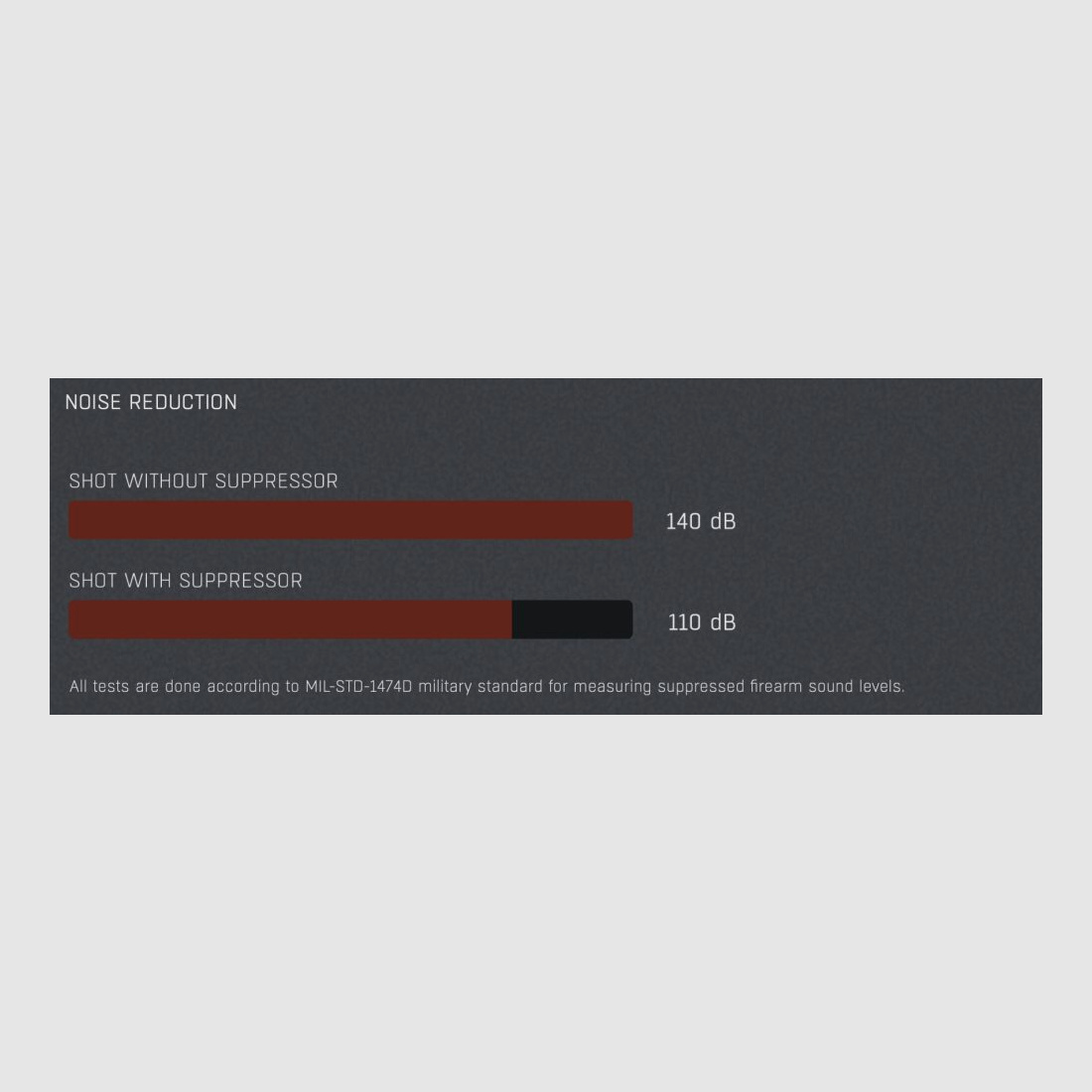 HQS silencieux SLIM calibre 6,5 mm avec adaptateur sans