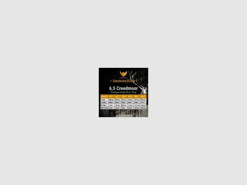 Fox Bullets Classic Hunter 6,5mm Creedmoor 123GR / 8,0g bleifrei 20 Patronen