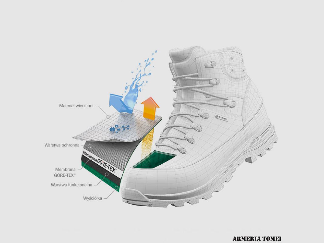 Wandelschoenen – LA SCARPA – KHUMBU GTX Donkerbruin, afbeelding 5 van 5