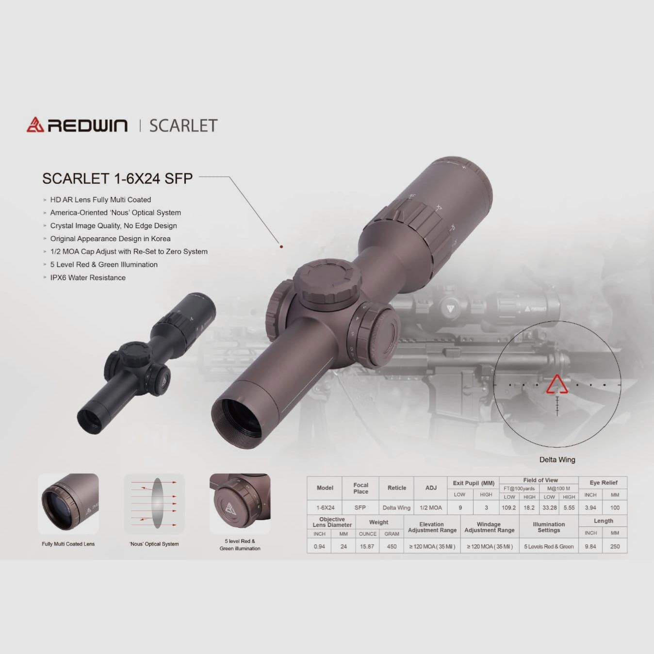 Conjunto: carabina semiautomática DPMS DR-15 16″, cal. 223Rem + visor REDWIN SCARLET 1-6×24 SFP, imagen 9 de 9