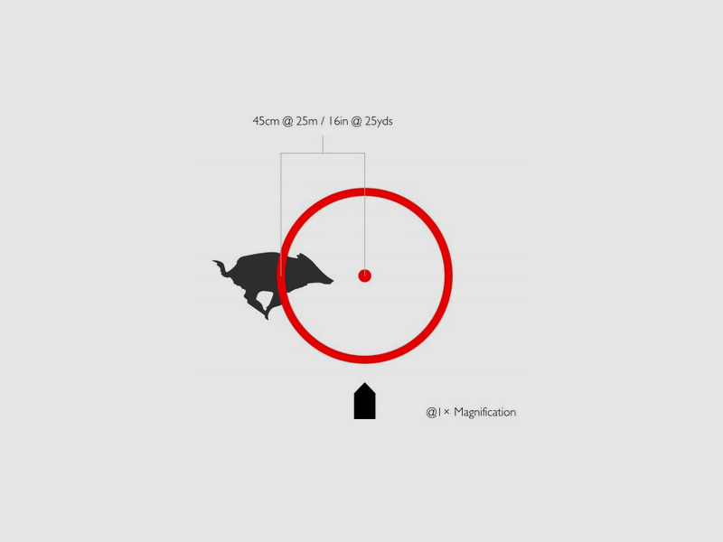 Steyr Mannlicher Model M 7x64 with 1-4X24 CIRCLE DOT reticle