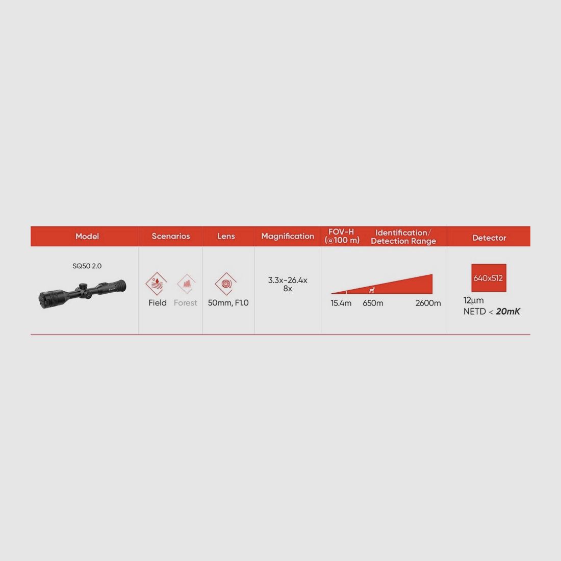 Hikmicro Stellar SQ50 2.0 lunette de visée thermique 30 mm, image 2 sur 2