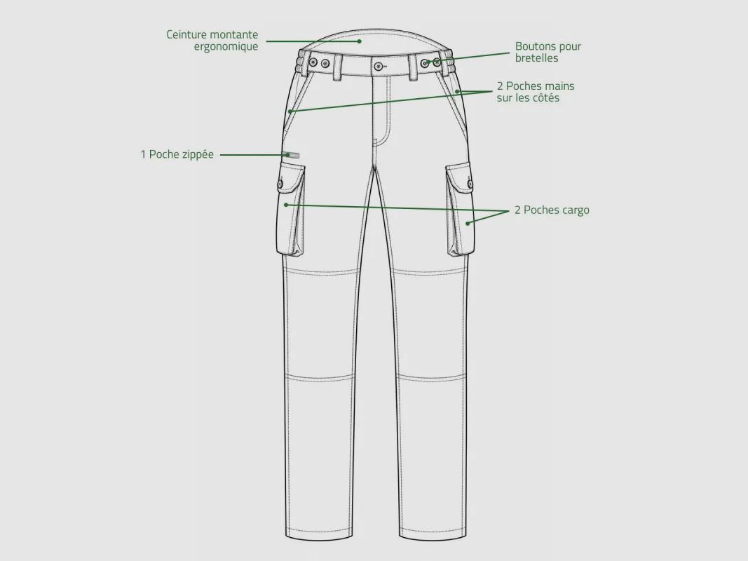 Pantalon de chasse Stagunt Game Bison chaud et étanche, image 5 sur 7