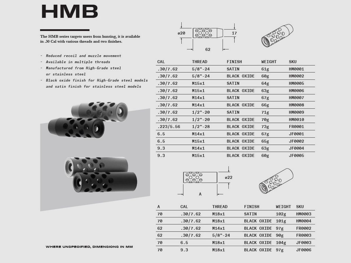 HMB frein de bouche 1/2"-20, image 3 sur 3