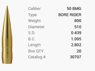 Balle Barnes .510 / .50 BMG 800GR Banded Solid LRS-BR 20 pièces