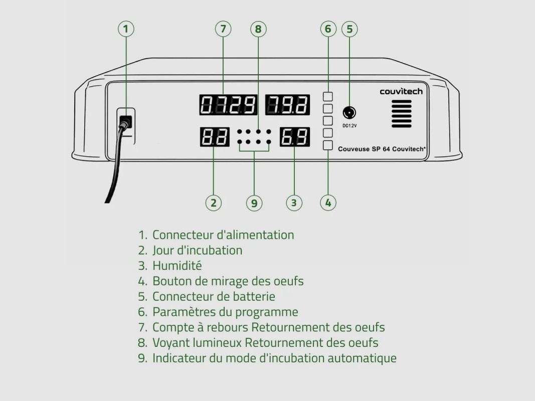Automatische Brutmaschine Couvitech SP-64 64 Hühnereier, Bild 13 von 35