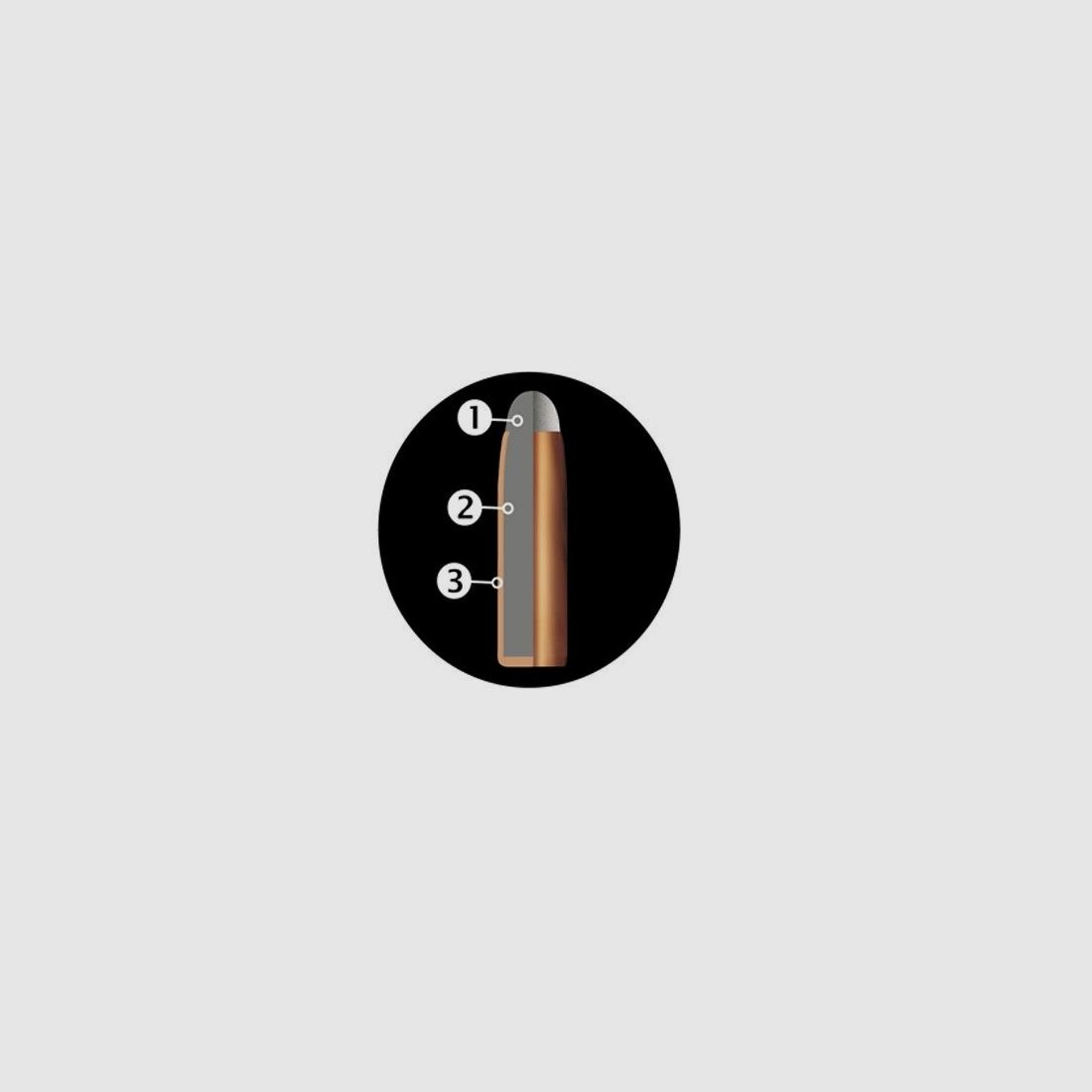 Bullet GECO TM 30.06, image 3 of 3