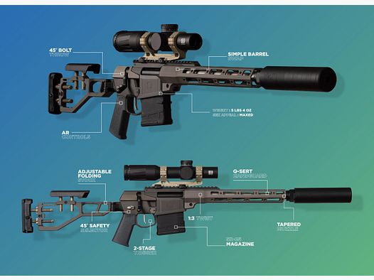 Q LLC The FIX: Ultra-light precision repeater with folding shoulder stock...