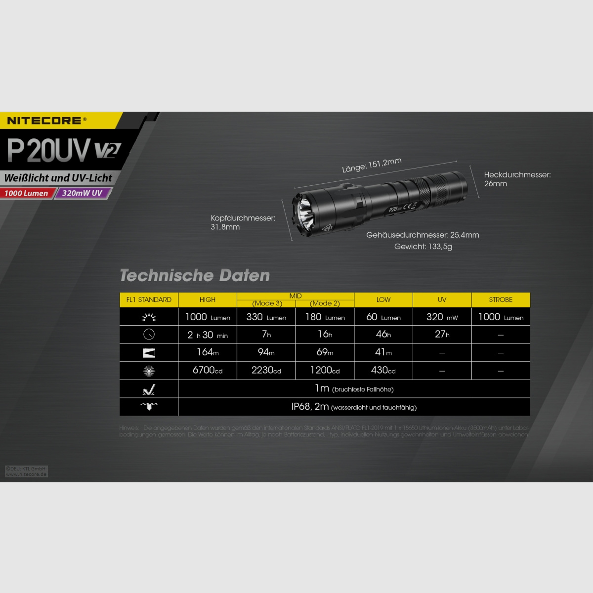 Nitecore P20UVV2 Taschenlampe P20UV V2 1000 Lumen UV Licht