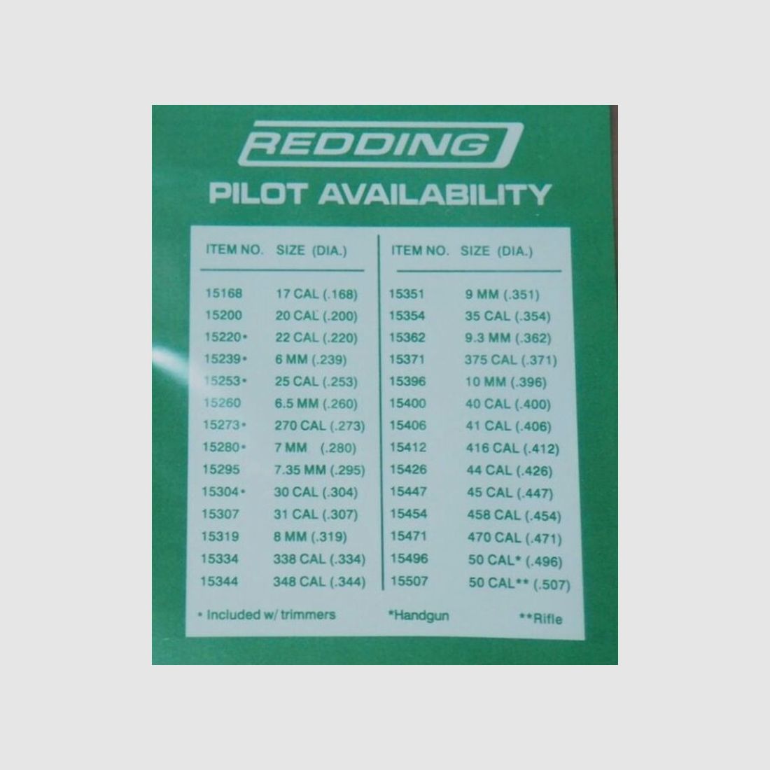 REDDING PILOT X CASE TRIMMER.260, immagine 2 di 2