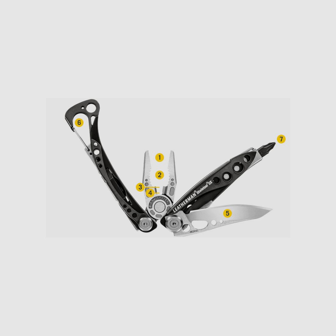 LEATHERMAN SKELETOOL CX OD GREEN, image 5 of 5