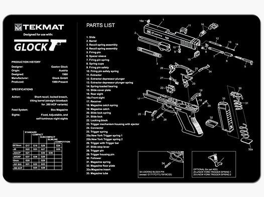 Mata podkładowa Glock