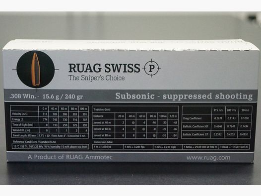 Ruag Swiss .308 Win
