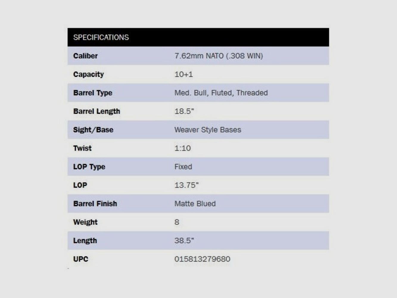 Mossberg MVP Predator 18.5" (18.5 inches) .308Win