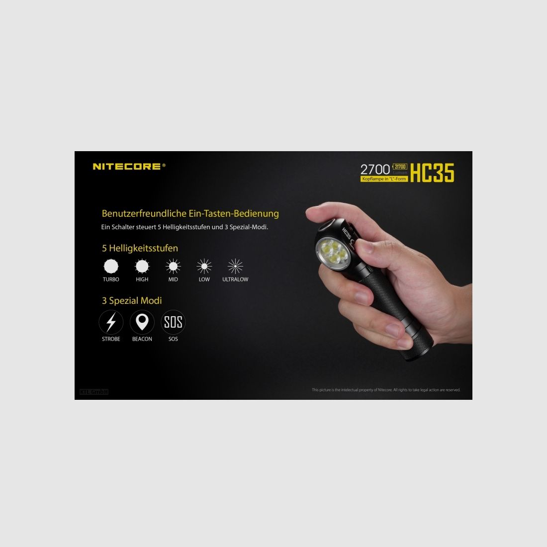 Nitecore HC35