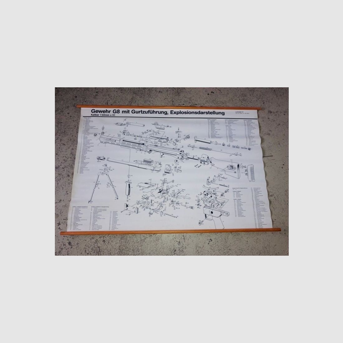 Tablica dydaktyczna G8 z podawaniem taśmy przedstawienie eksplozji