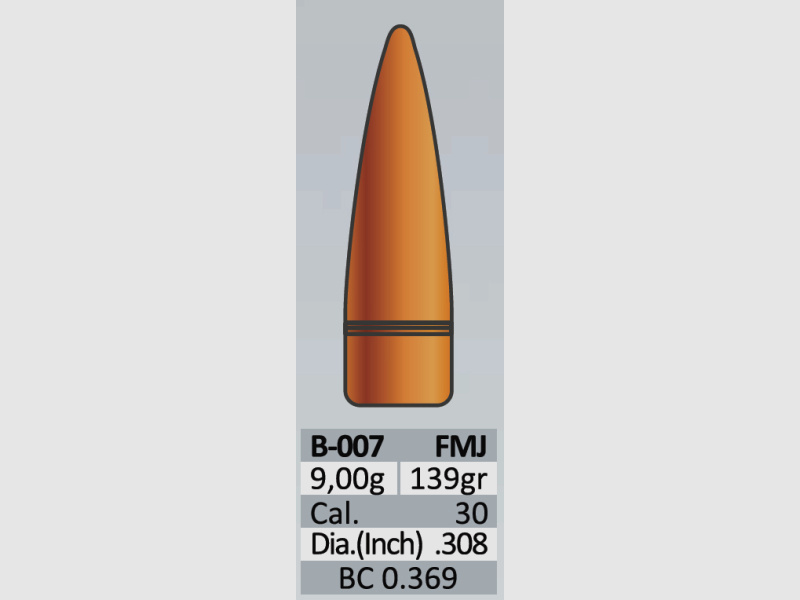 100 Stück PPU | PrviPartizan Geschosse #B-007 | Cal. 30 / Dia .308 - 139grs / 9g FMJ Vollmantel