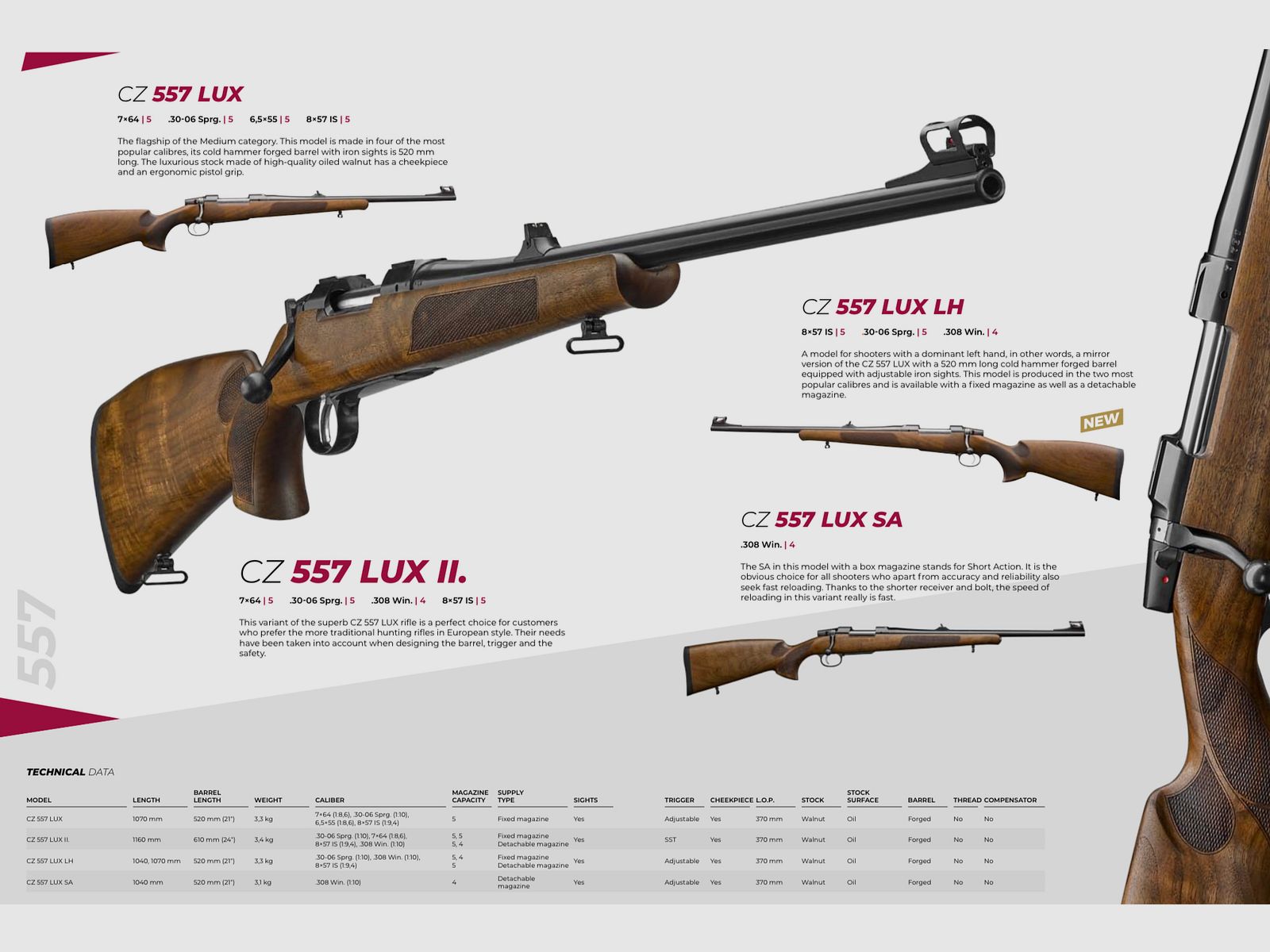 CZ / SEMIAUTOPISTOLE – SEMIAUTOCARABINE – REPEATER / ALLE MODELLE, Bild 17 von 23