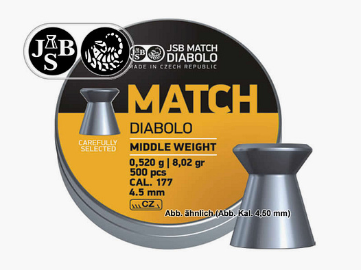 500 StĂĽck Flachkopf-Diabolo JSB MATCH MIDDLE Luftgewehr, Kal. 4,50 mm, 0,520 g