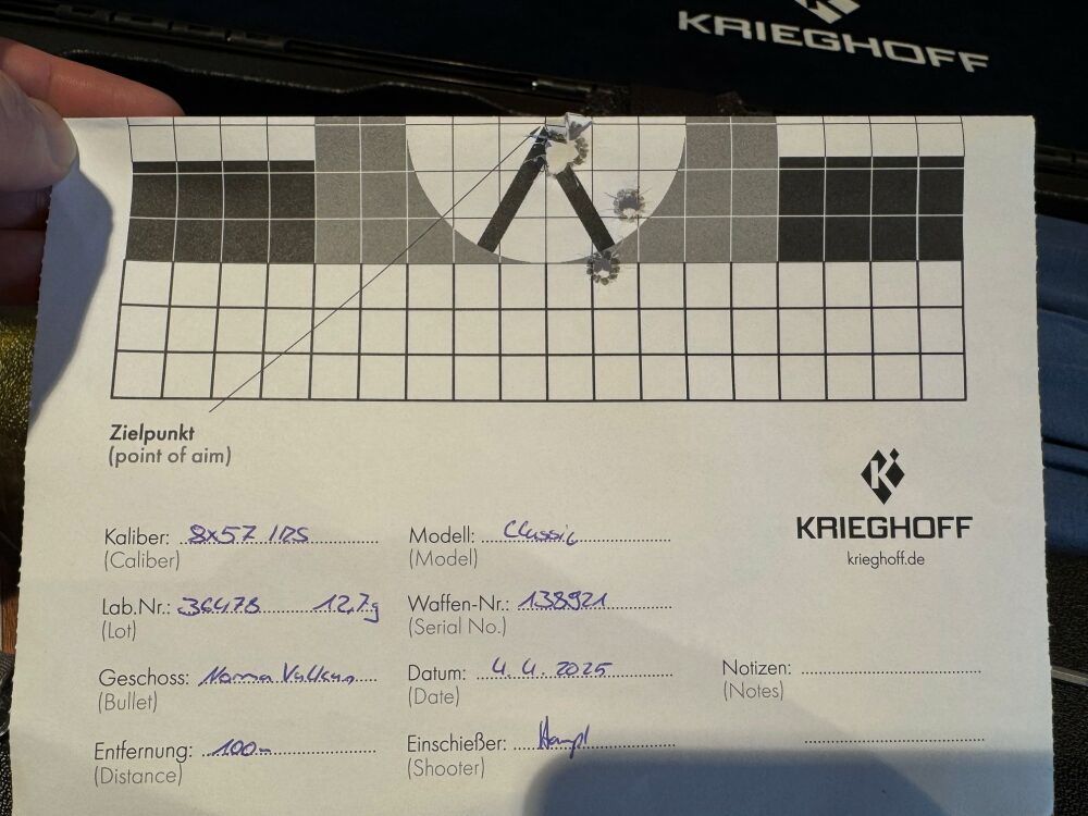 Krieghoff Classic
