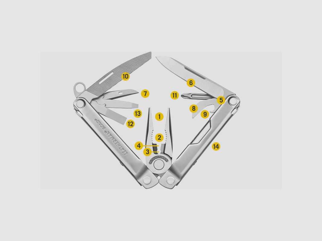LEATHERMAN BOND ZANGE AUS STAHL, Bild 5 von 6
