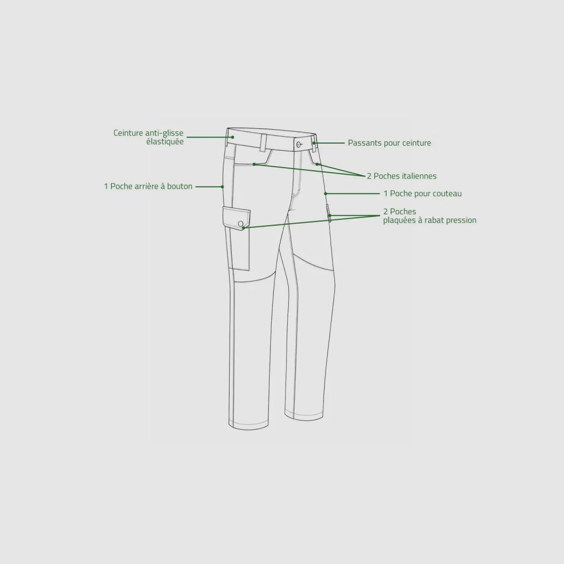 Jagdhose Percussion Savane leicht und wasserabweisend, Bild 3 von 13