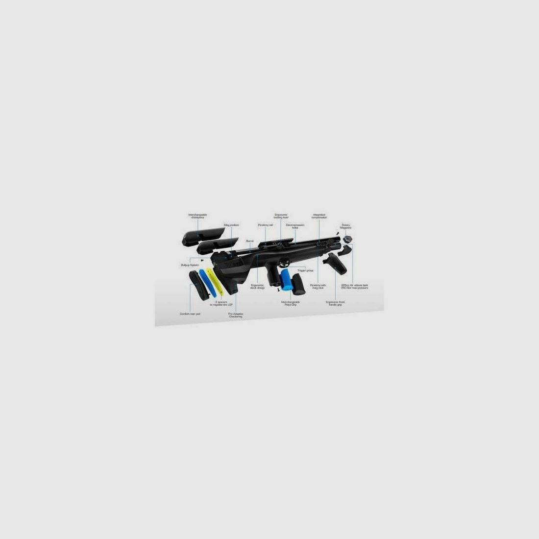 PCP-Büchse Stoeger XM1 Bullpup, Bild 3 von 3