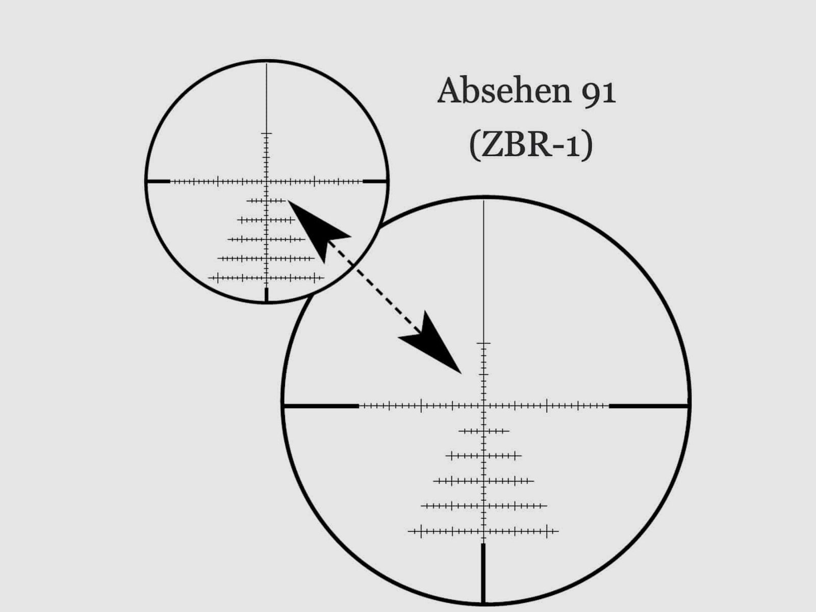 ZEISS Conquest V4 6-24×50 ASV-H
