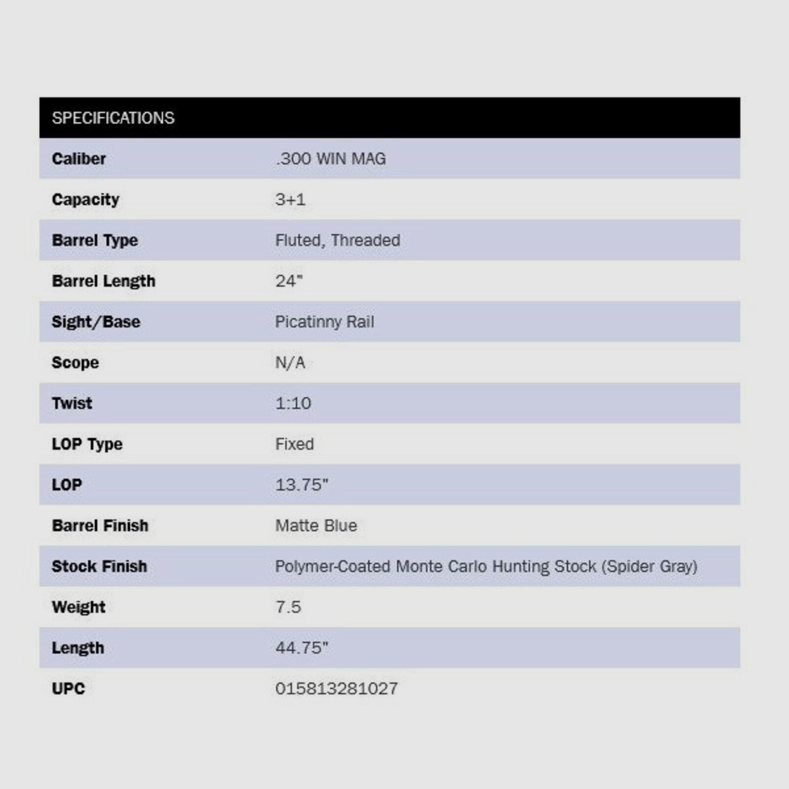 Mossberg Patriot LR Hunter 24" (24 pollici) Spider Gray .300WinMag