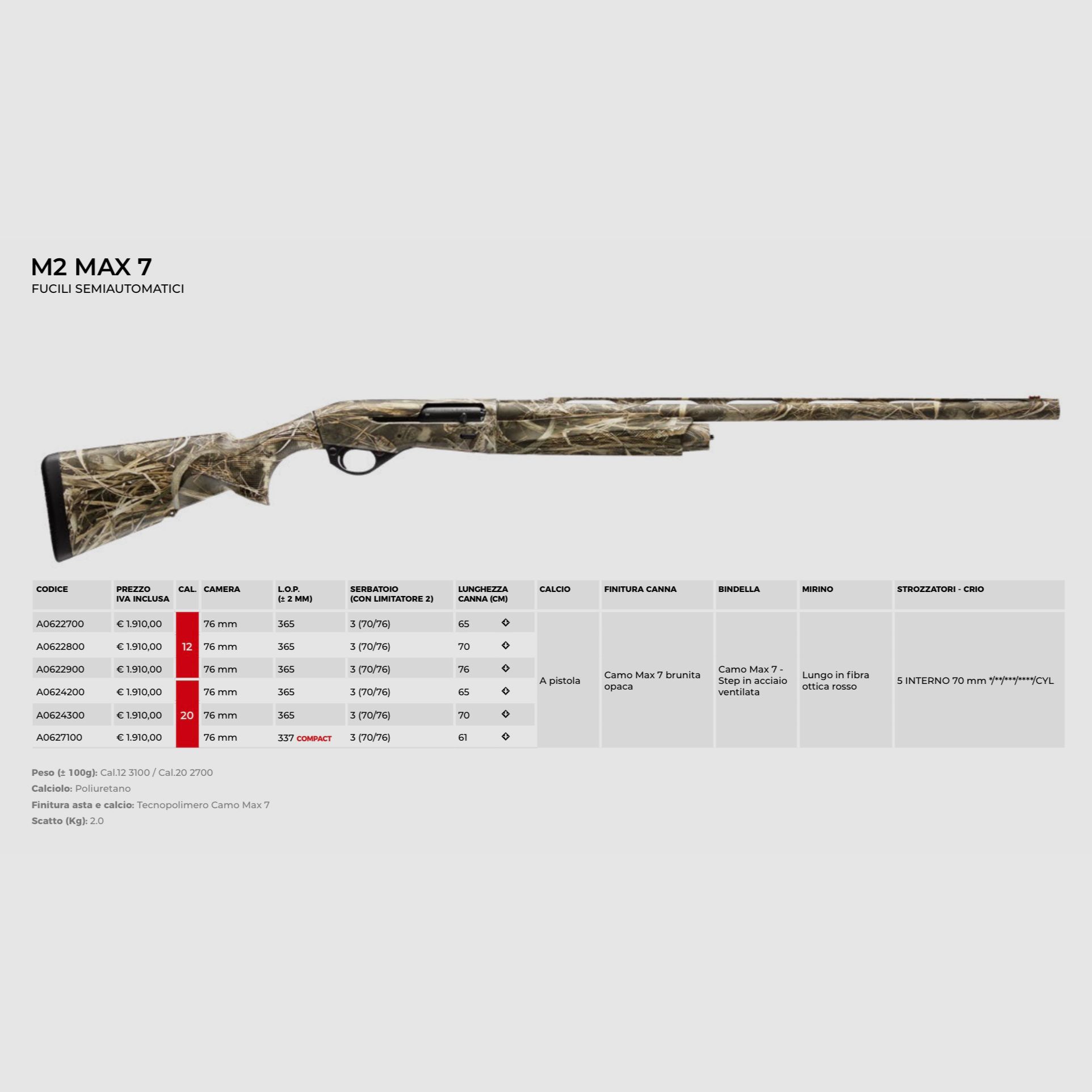 AAA PROMO BENELLI – FUCILI SEMIAUTO, immagine 12 di 42