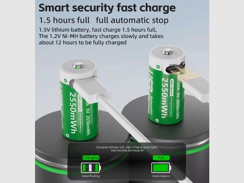 Red-green holographic sight (red/green dot sight), new (original packaging)