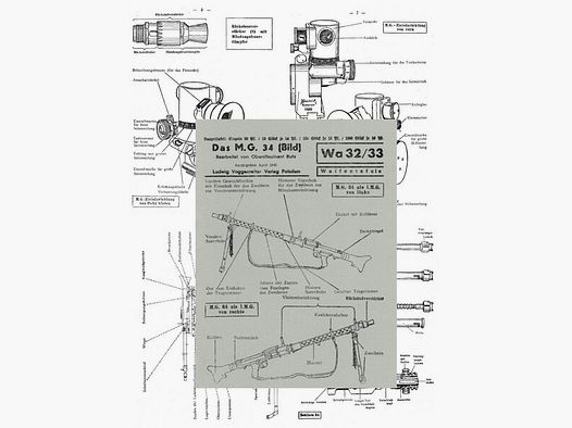 Taschenkarte Wehrmacht MG34