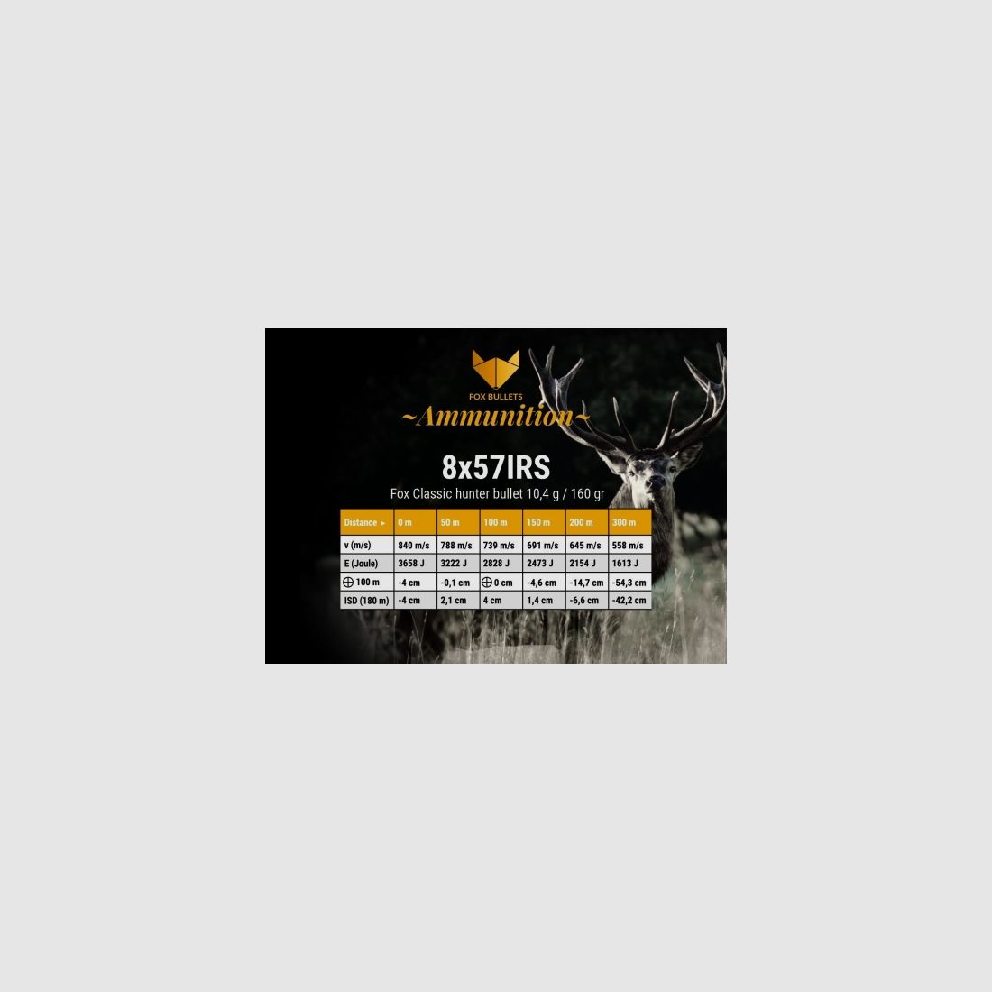 Fox Bullets Classic Hunter 8x57 IRS 160GR / 10,4g bleifrei 20 Patronen