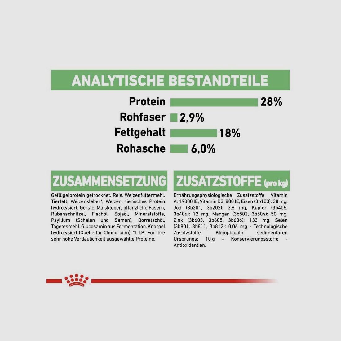 ROYAL CANIN Große Hunde Trockenfutter Digestive Care Maxi für empfindliche Verdauung 12 Kg