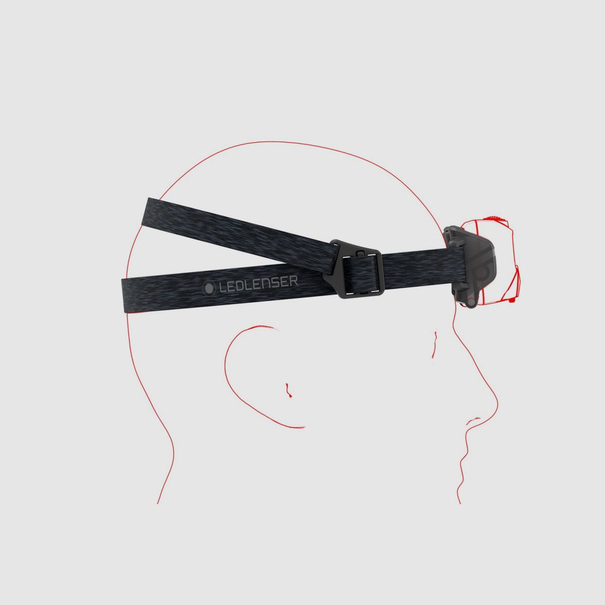 LEDLENSER HF6R CORE BLACK