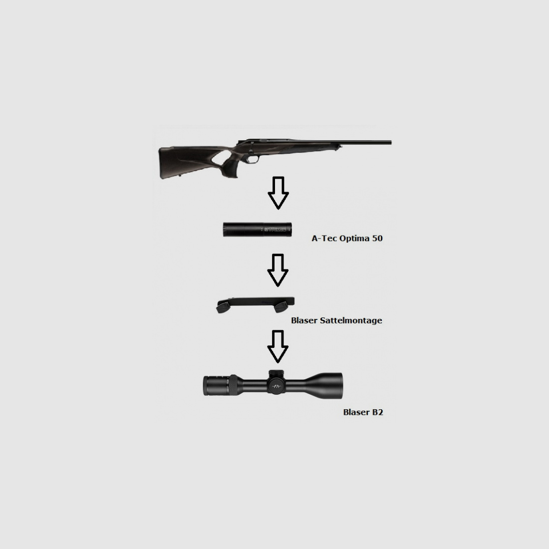 Blaser R8 Professional Success + Blaser B2 2.5-15x56 iC S + Mount + Silencer + ... / Complete package
