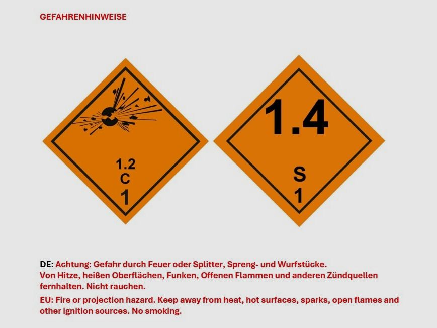 GGG  .308 WIN -168 gr - HPBT Sierra Matchking (GPX13) - 20 Schuss Büchsenpatronen
