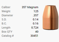 Proyectil Barnes .357 Mag./.357 125GR M/LE Tac-XP Pistol FB 40 piezas