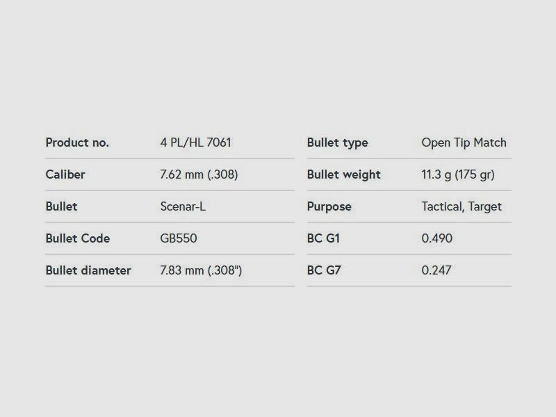 Lapua Scenar-L OTM Bullets 175 gr / 11.3 g – 100 pieces in caliber .30 (#GB550)