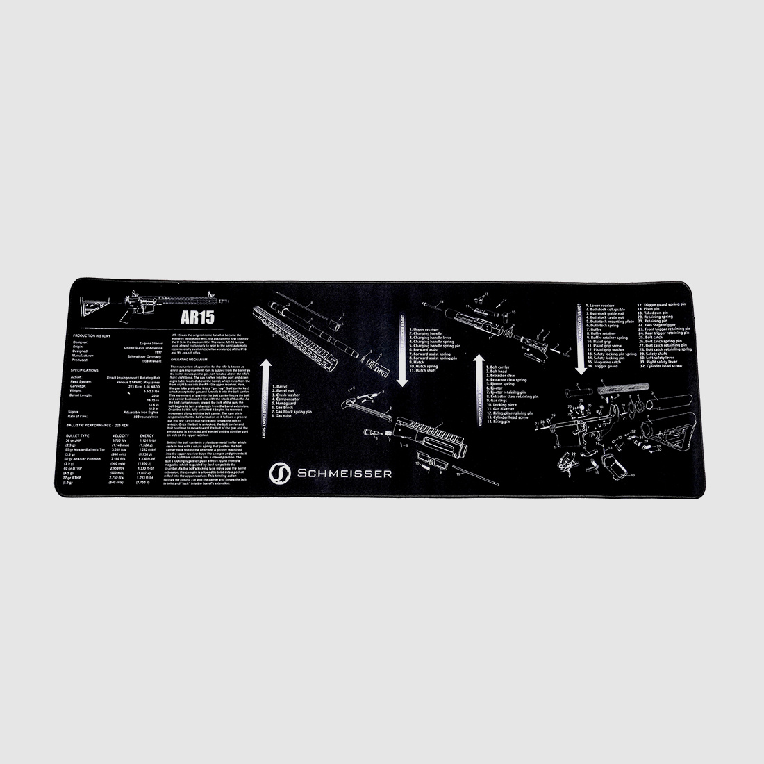 Schmeisser AR15 Reinigungsmatte