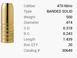 Bala Barnes .474 / 12,00mm 500GR Banded Solid 20 piezas